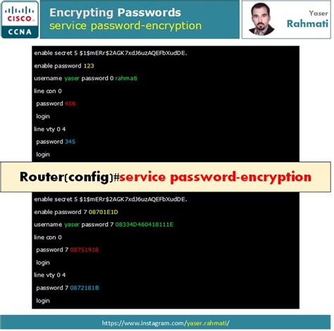 Ethereum: How to enable wallet encryption from the command line?
